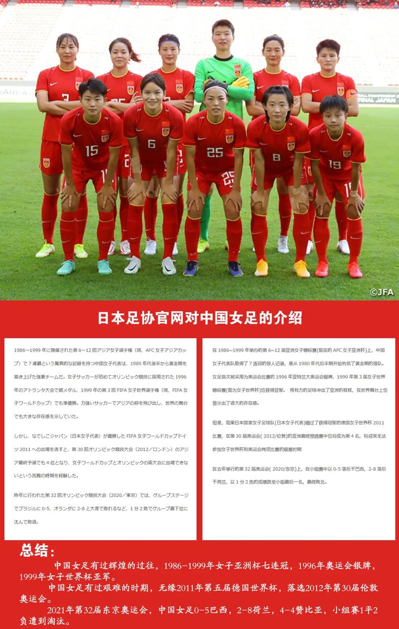 女足中国对日本历史战绩